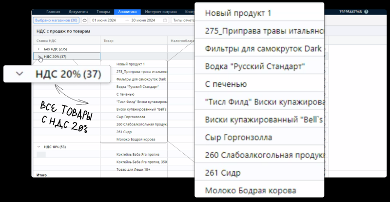 НДС на УСН с 2025 года: ставки, расчёт налога и отчётность