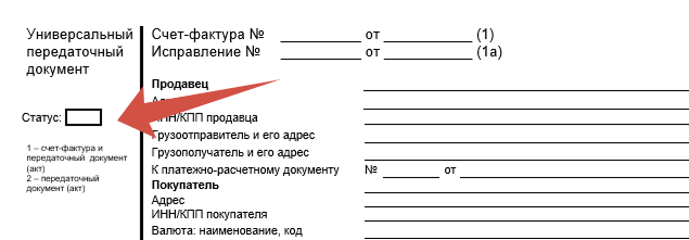 УПД: что это такое в бухгалтерии, зачем нужен и как заполнить